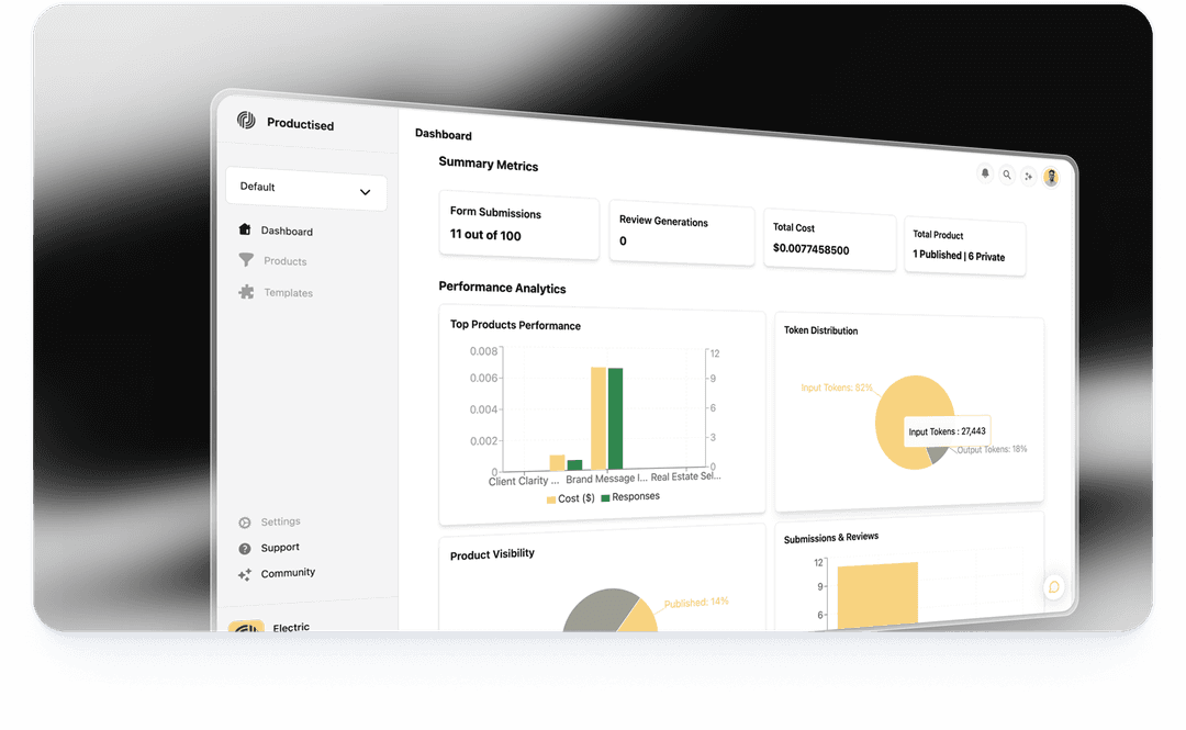 Insightful Product Analytics