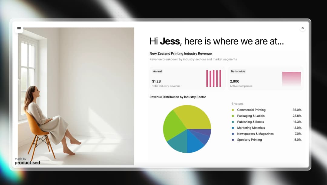 Turn insights into guided journeys