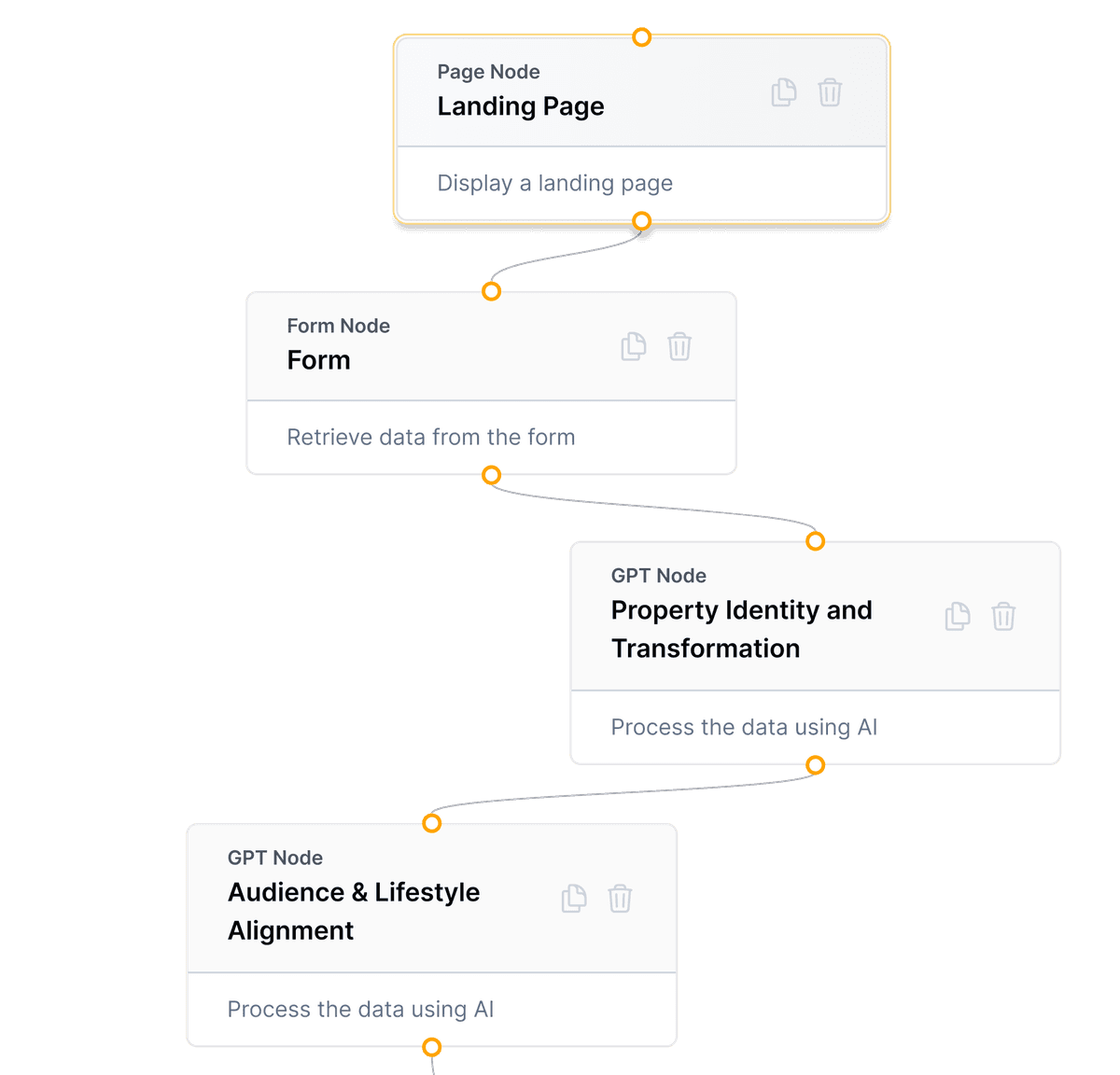 Workflow Builder