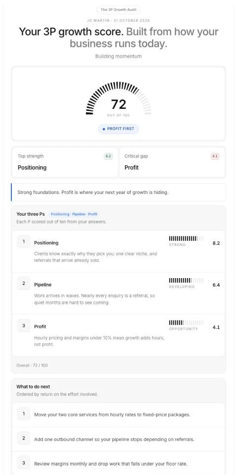 The 3P Growth Audit result page
