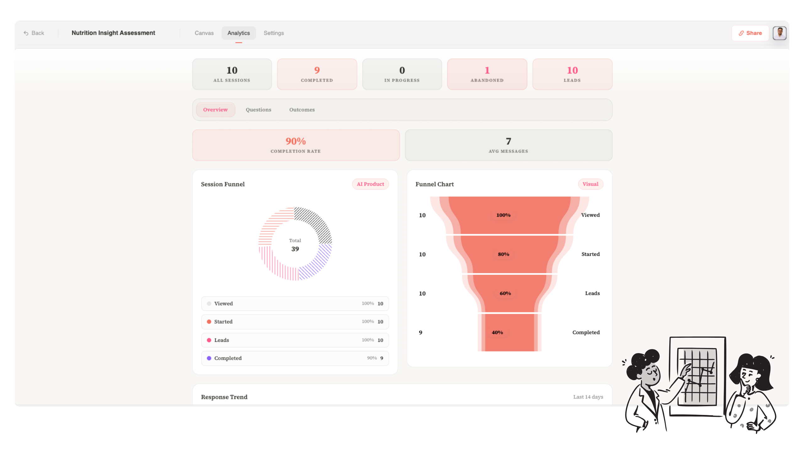 Custom Builder