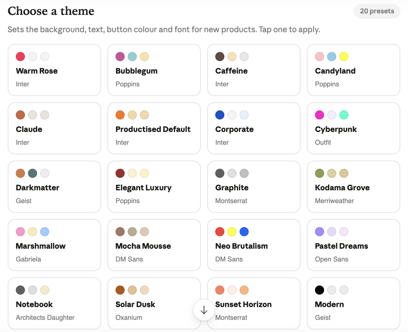 Productised screenshot